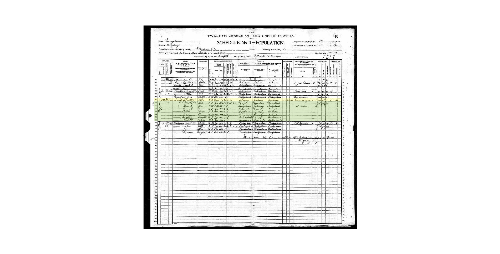 1900 Census