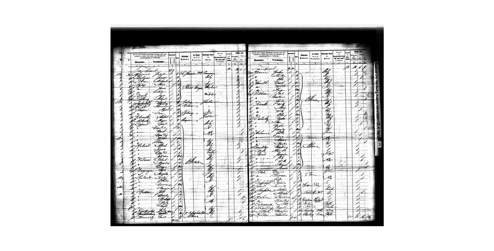 Hamburg Departure Manifest 1880